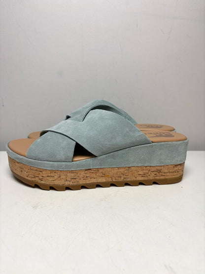 Women Shoe Size 8.5 Sorel Blue Suede & Cork NWT Pre-Owned Cameron Flatform Mule Sandals