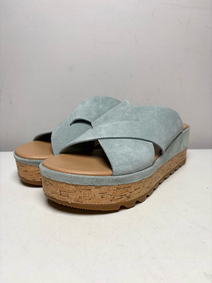 Women Shoe Size 8.5 Sorel Blue Suede & Cork NWT Pre-Owned Cameron Flatform Mule Sandals